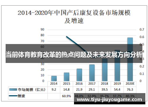 当前体育教育改革的热点问题及未来发展方向分析