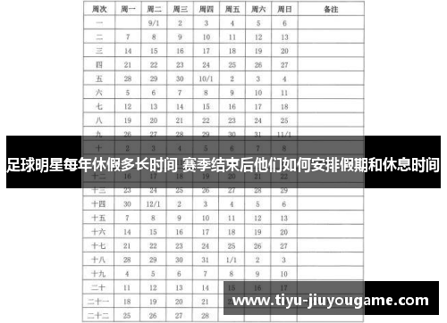 足球明星每年休假多长时间 赛季结束后他们如何安排假期和休息时间